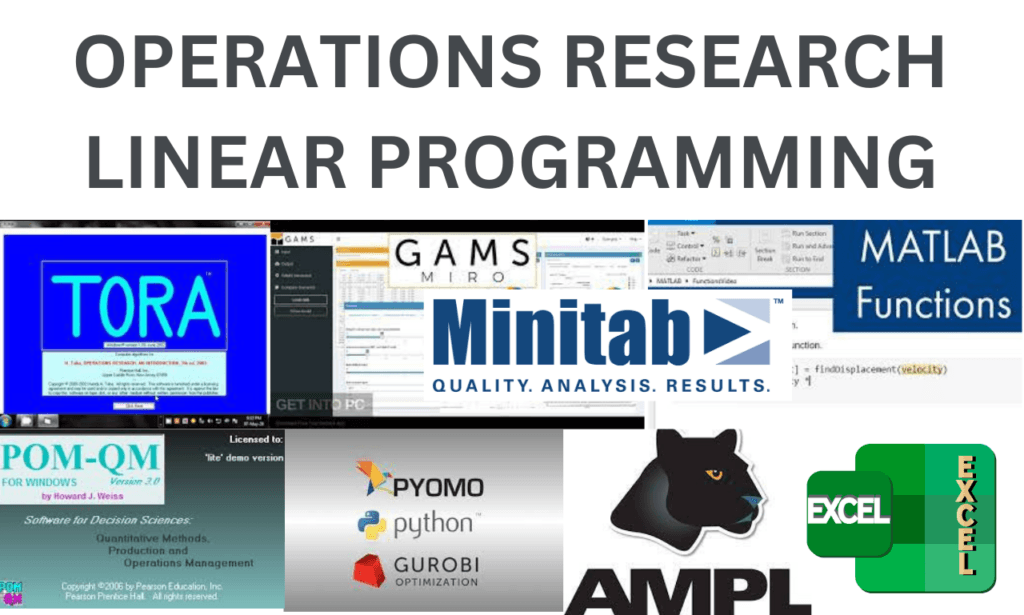 5 best linear programming services to buy online | Fiverr ... image.